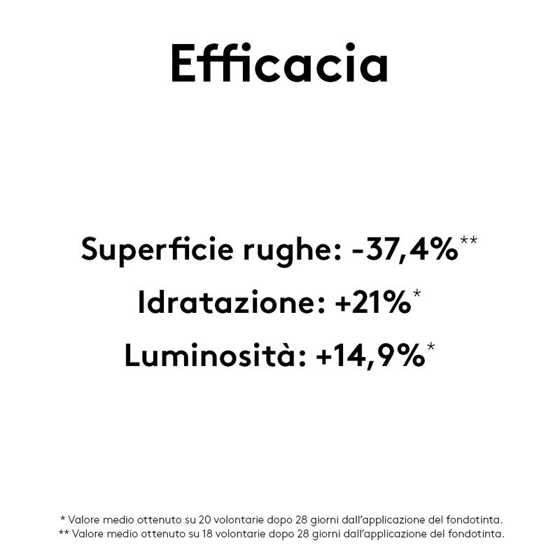 Korff Cure Make Up Fondotinta Fluido Effetto Lifting Glow n.02 30ml-3