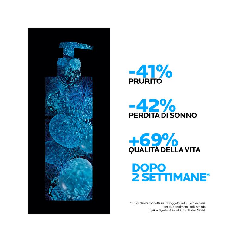 La Roche-Posay Lipikar Syndet AP+ Detergente Corpo 400 ml-3