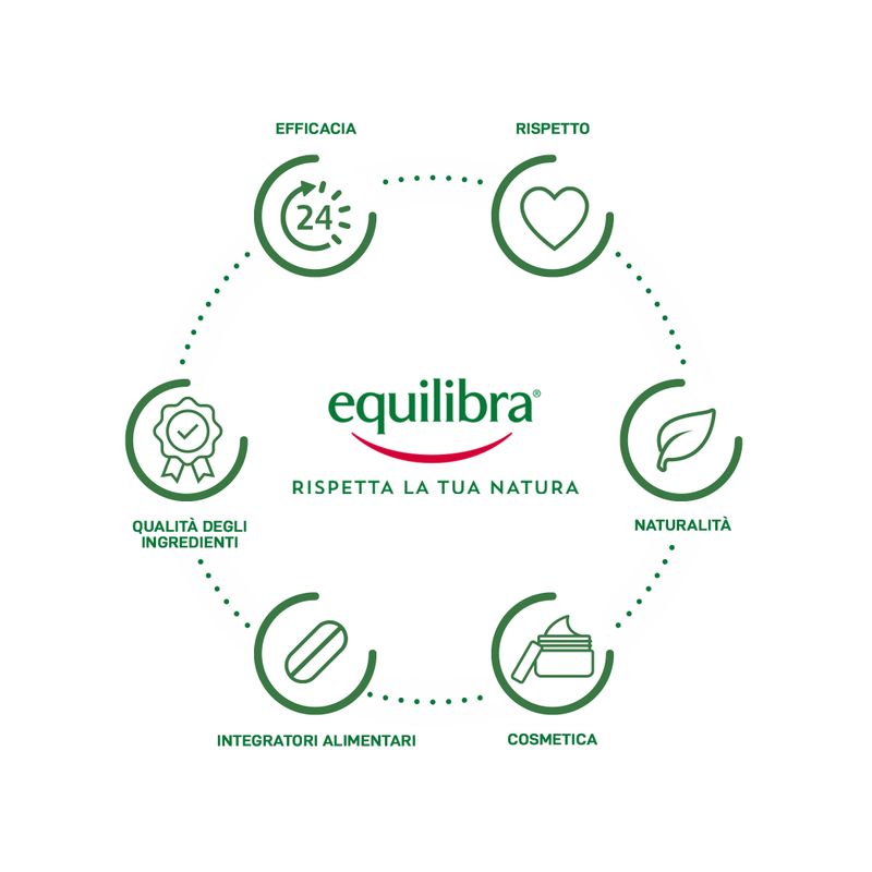 Equilibra Aloe Vera Drena 500ml-5