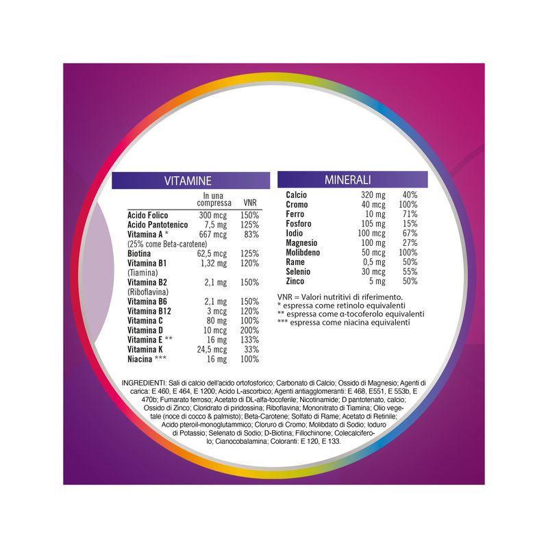 Multicentrum Donna Integratore Alimentare Multivitaminico Vitamina D Calcio Ferro Acido Folico 60Cpr-8