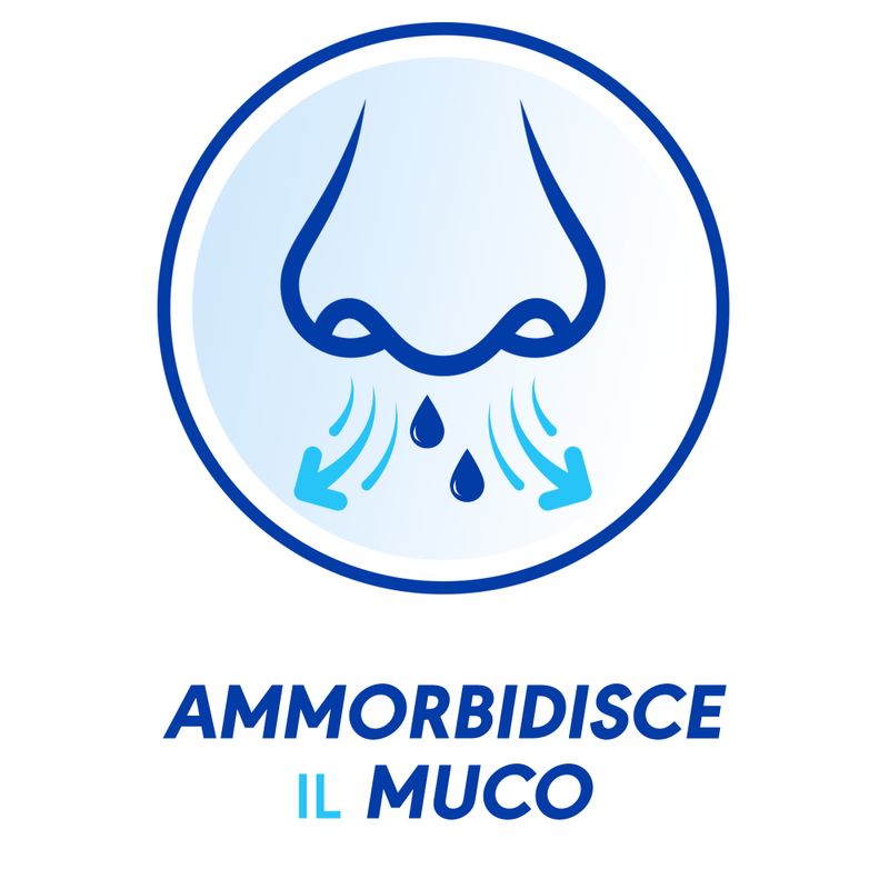 Narhinel Soluzione Fisiologica Salina Isotonica Per Naso Chiuso 20 Flaconcini Monodose Da 5ml-4