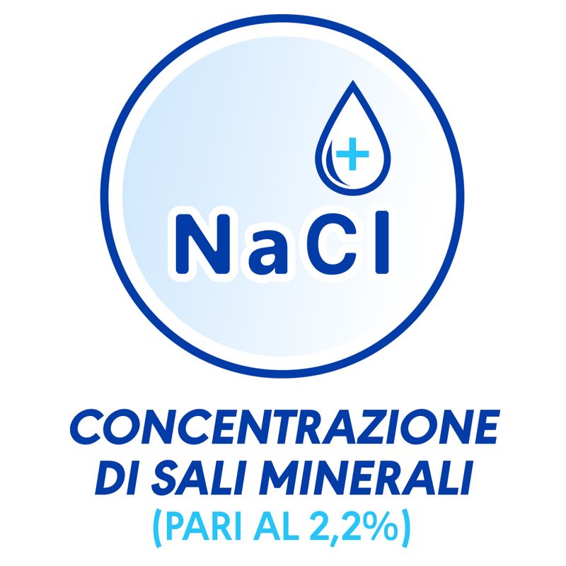 Narhinel Spray Nasale Ipertonico Lavaggio Nasale Decongestionante Naso Chiuso Acqua di Mare 20ml-3