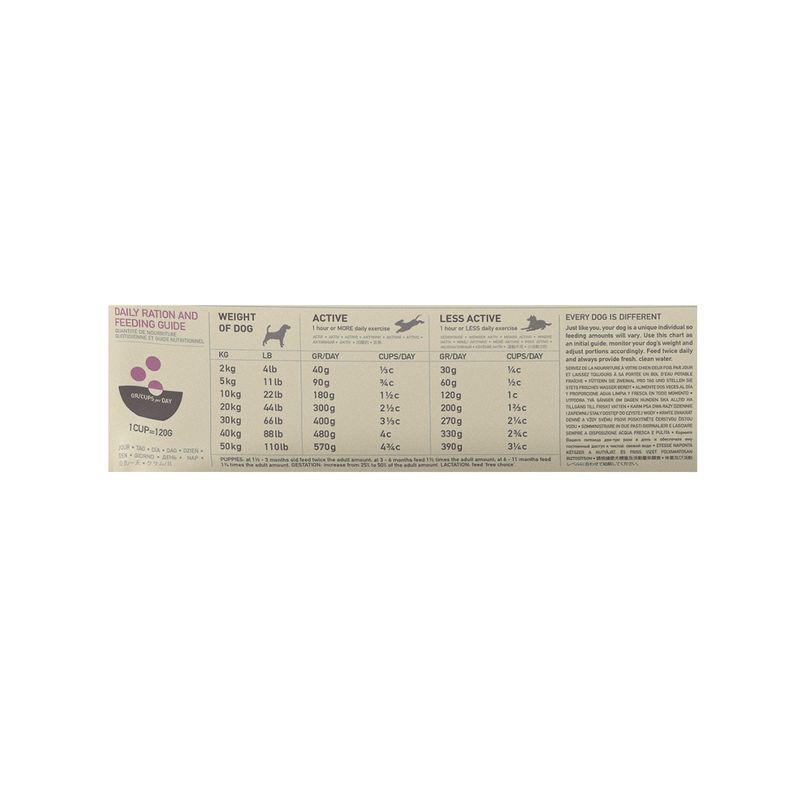 Acana Cane Grass-Fed Lamb Singles Crocchette Agnello e Mele Sacco 6Kg-3