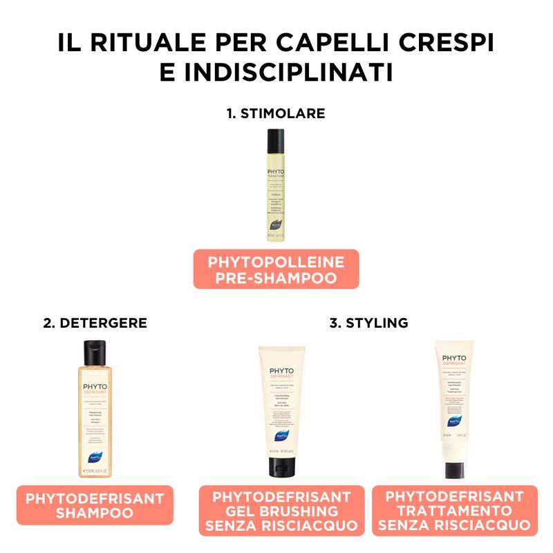 Phyto Phytodefrisant Trattamento Ritocco Anti-Crespo Per Capelli Crespi 50 ml-4