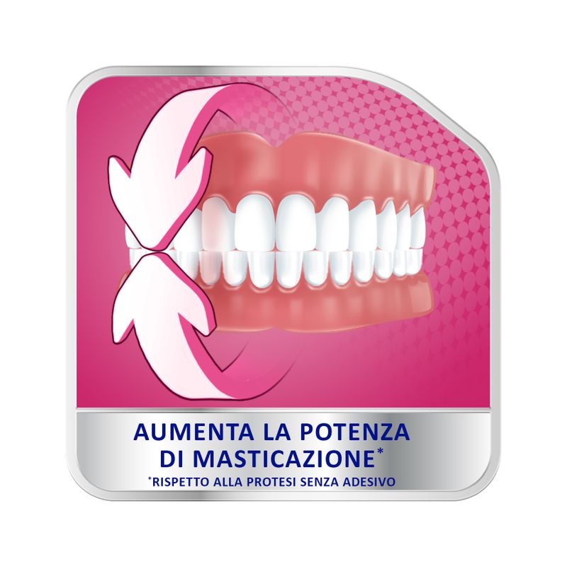 Polident Fissativo Lunga Tenuta Adesivo Per Protesi Dentale Tenuta Giornaliera Gusto Menta 70g-3