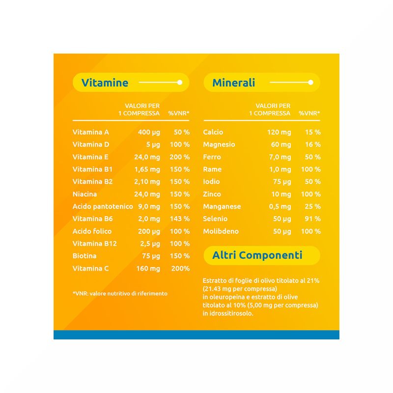 Supradyn Ricarica 50+ Integratore di Vitamine Gusto Arancia 30 Compresse rivestite-11