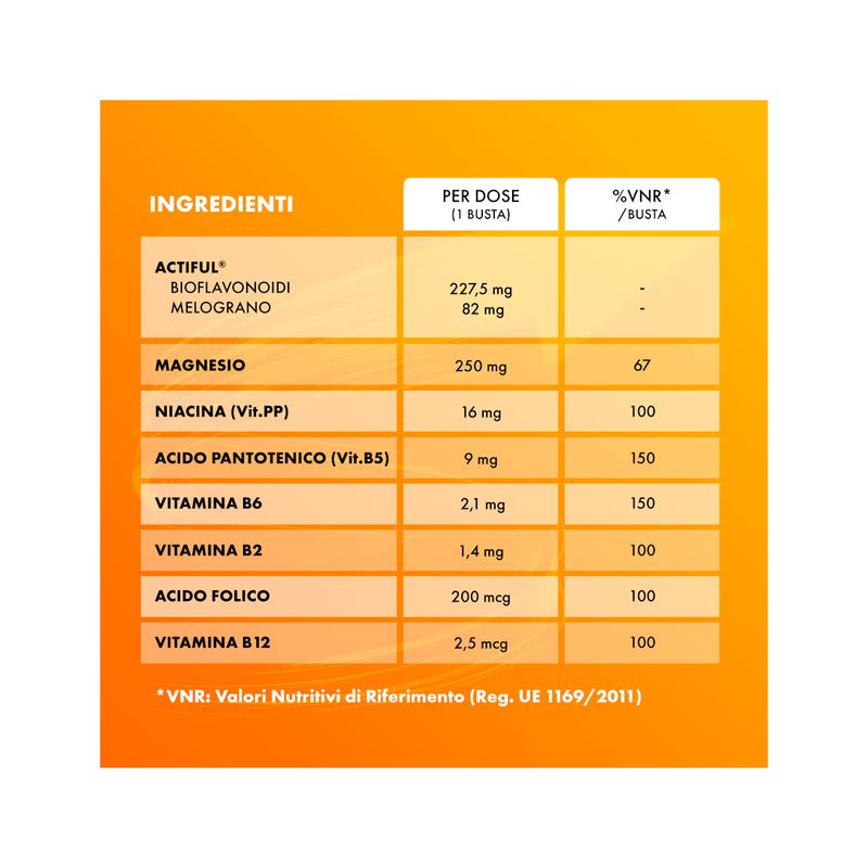 Sustenium Plus 50+ 24 bustine-3