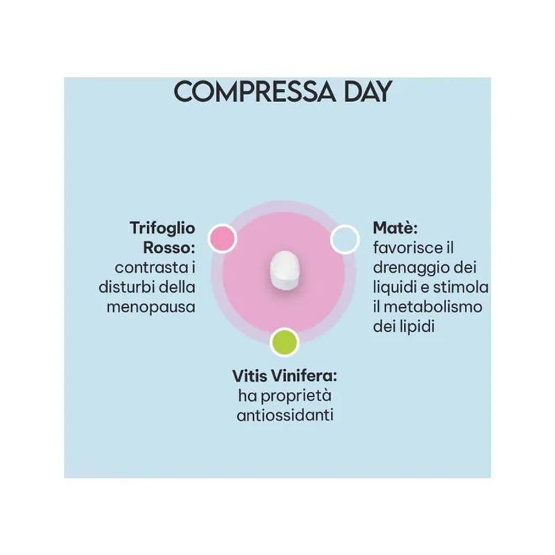 Valdispert Menopausa Day&Night 30 giorni-3