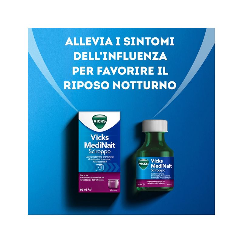 Vicks MediNait Sciroppo Contro Sintomi D'Influenza Raffreddore/Febbre/Tosse 180ml-2